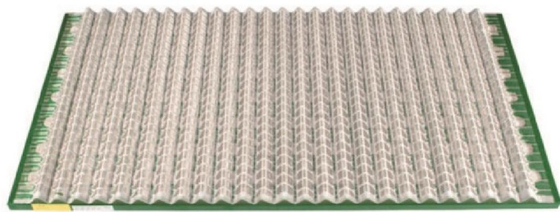 Πυραμιδική οθόνη τύπου κύματος  FLC500 πετρελαϊκό πεδίο γεωτρήσεις Shaker Screen Mesh